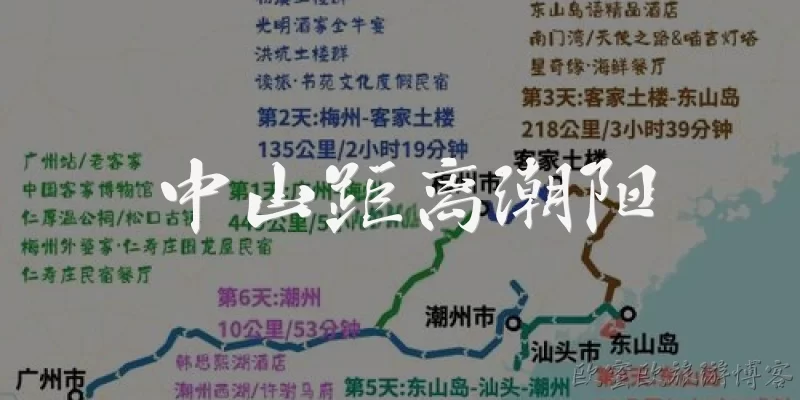 中山距离潮阳