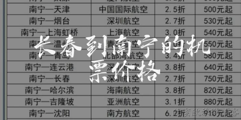 Flight prices from Changchun to Nanning