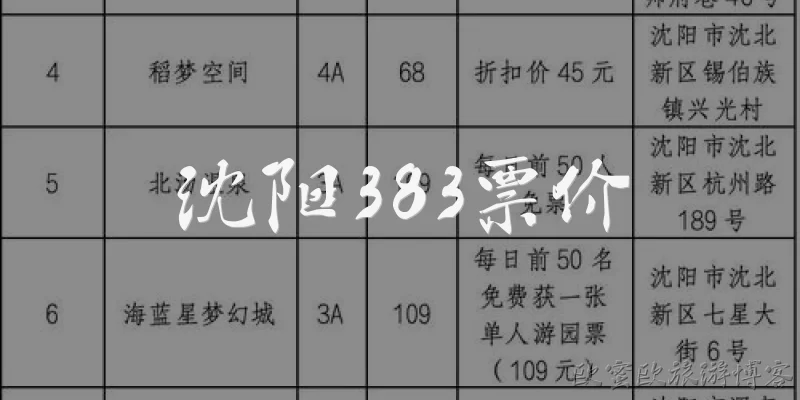 沈阳383票价